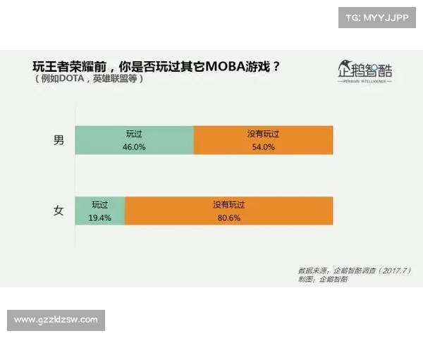 如何提高游戏体验 女性CSGO玩家的心态与快乐秘诀 如何提高游戏体验 女性CSGO玩家的心态与快乐秘诀