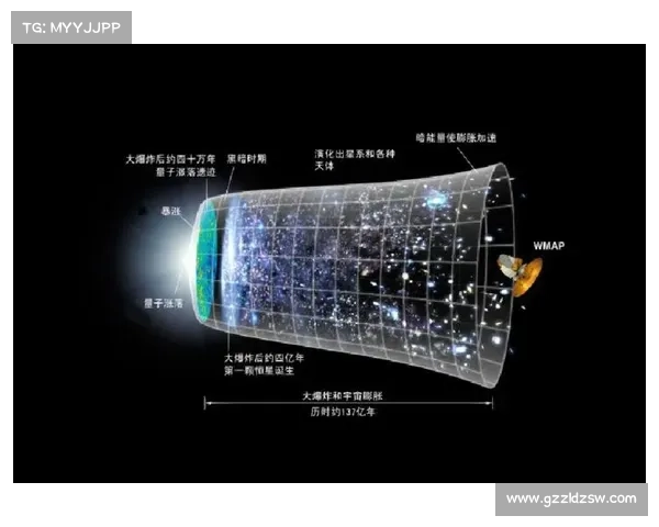星系演化与形成机制的多维度研究及其宇宙学意义分析 星系演化与形成机制的多维度研究及其宇宙学意义分析