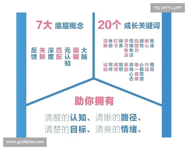 如何深入探索觉醒之力的真正含义与实现路径 如何深入探索觉醒之力的真正含义与实现路径
