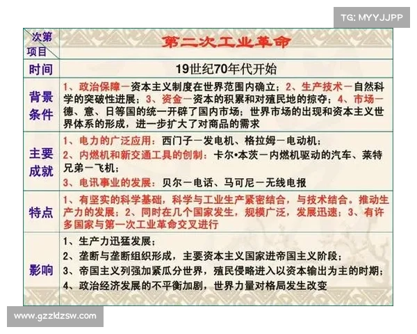 探讨PSP游戏机在全球游戏产业中的革命性影响及其文化意义 探讨PSP游戏机在全球游戏产业中的革命性影响及其文化意义
