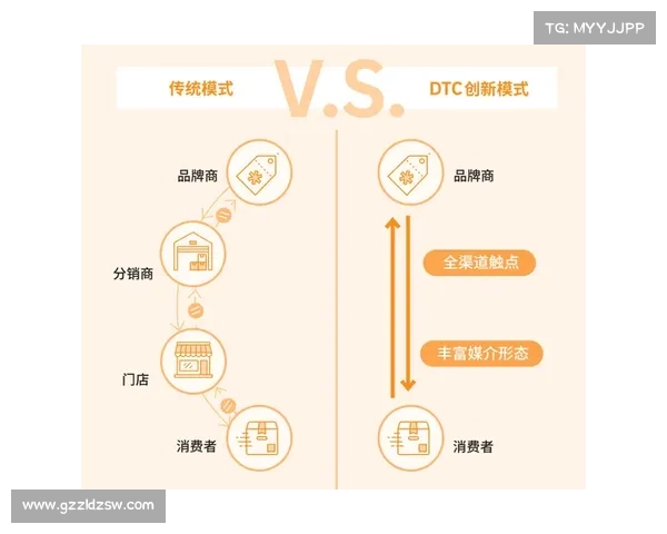 五大战略布局助力制胜五军对决掌握全局胜券在握 五大战略布局助力制胜五军对决掌握全局胜券在握