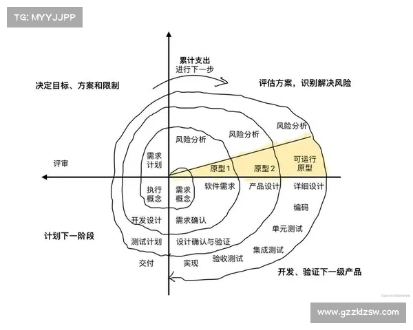 决斗场无法进入的常见问题及解决方法全面解析 决斗场无法进入的常见问题及解决方法全面解析