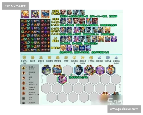 云顶之弈4.5版本如何选择最强阵容提升胜率技巧解析 云顶之弈4.5版本如何选择最强阵容提升胜率技巧解析