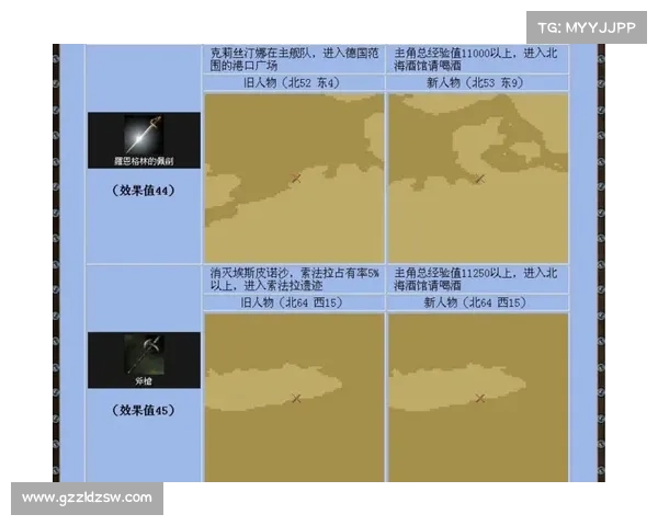 大航海时代4珍稀宝物获取方法及隐藏地点全攻略 大航海时代4珍稀宝物获取方法及隐藏地点全攻略