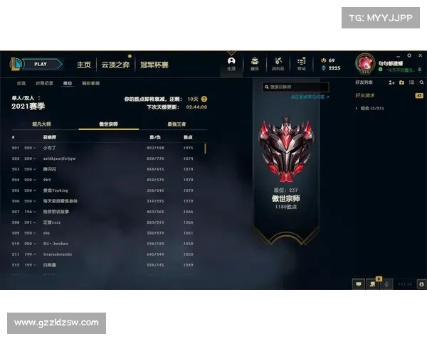 全面解析英雄联盟提升段位与实力获取专属奖励的高效实用攻略 全面解析英雄联盟提升段位与实力获取专属奖励的高效实用攻略