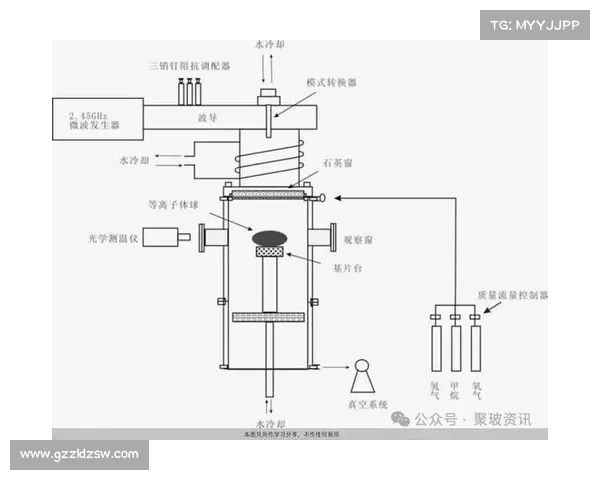 火焰玻璃的制作工艺揭秘 从原材料到成品的细致流程分析 火焰玻璃的制作工艺揭秘 从原材料到成品的细致流程分析