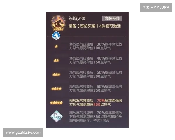 水性式神阵容最佳组合与策略分析全面解析