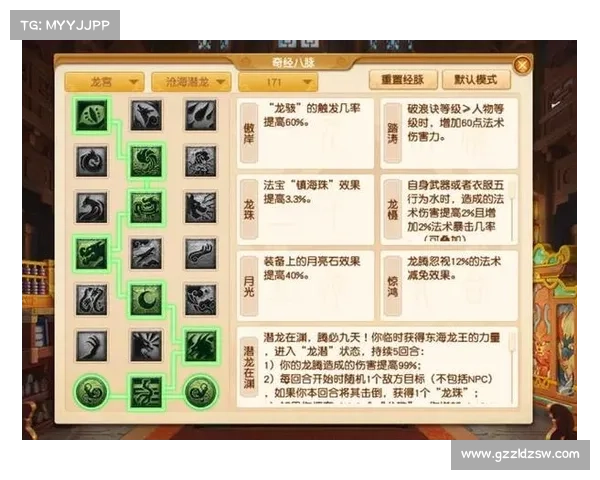 如何为梦幻西游龙宫角色选择最优加点方案提高战力和技能效果