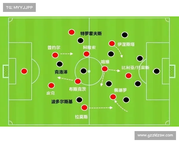 坎贝尔在不同场上位置变化对球队攻防体系与整体表现影响因素分析
