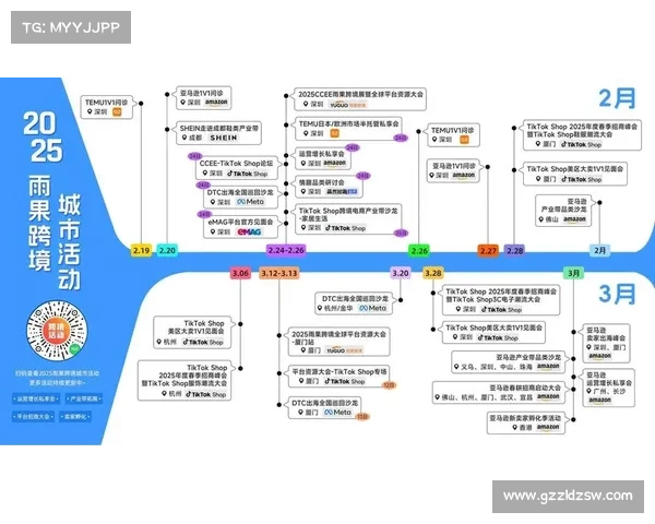 如何运用数据分析深入解读超级联赛赛季表现与趋势
